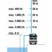 GARDENA 3800 Silent Zestaw hydroforowy (600 W/3800 l/h) 9064-20